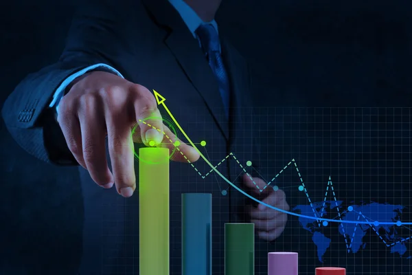 Barómetro de inversiones